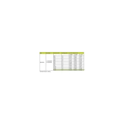 Interlight LED Dream Sirius+ Vit 42W 4620lm - 830-840-857 CCT | Ø600mm - Dali Dimbar