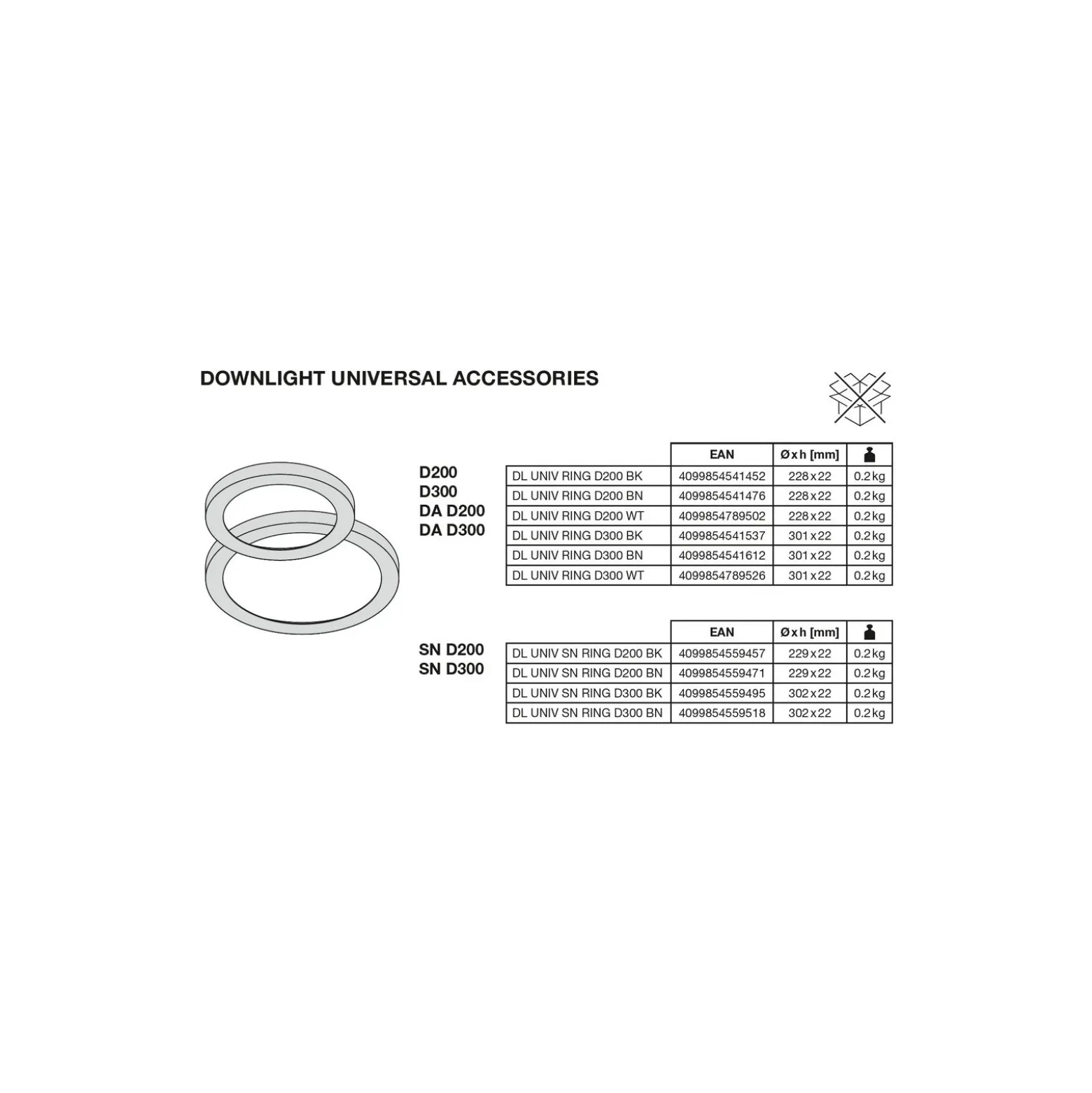 Ledvance Downlight Universal Ring Svart | 300mm