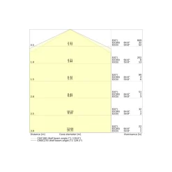 Ledvance LED Plafond Compact Svart 10W 840lm - 830-840 CCT | IP65 - 3 Timmar Nödbelysning