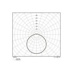 Ledvance LED Plafond Surface Disc Vit 21W 2520lm - 830-840 CCT | IP20 - Rörelse- och Ljussensor