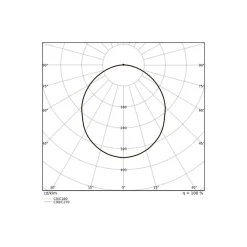 Ledvance Bulkhead Runda Nöd UV-Resistant Svart 12.5W 1220lm - 840 Kallvit | IP65 - Rörelsesensor, Ljussensor