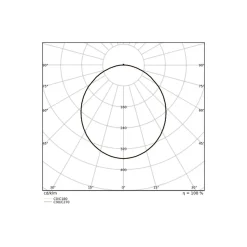 Ledvance Bulkhead Runda Nöd UV-Resistant Svart 20.5W 2300lm - 840 Kallvit | IP65 - Rörelsesensor, Ljussensor