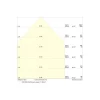 Ledvance Downlight Slim Alu Vit 16W 1600lm 90D - 830 Varm Vit | Utskärning 175mm - IP44