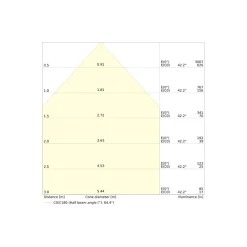 Ledvance Downlight Slim Alu Vit 16W 1600lm 90D - 830 Varm Vit | Utskärning 175mm - IP44