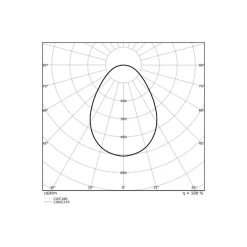 Ledvance Downlight Slim Alu Vit 19W 1900lm 90D - 830 Varm Vit | Utskärning 205mm - IP44
