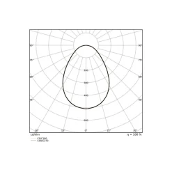 Ledvance Downlight Slim Alu Vit 19W 1900lm 90D - 830 Varm Vit | Utskärning 205mm - IP44