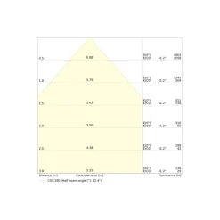Ledvance Downlight Slim Alu Vit 25W 2500lm 90D - 830 Varm Vit | Utskärning 280mm - IP44