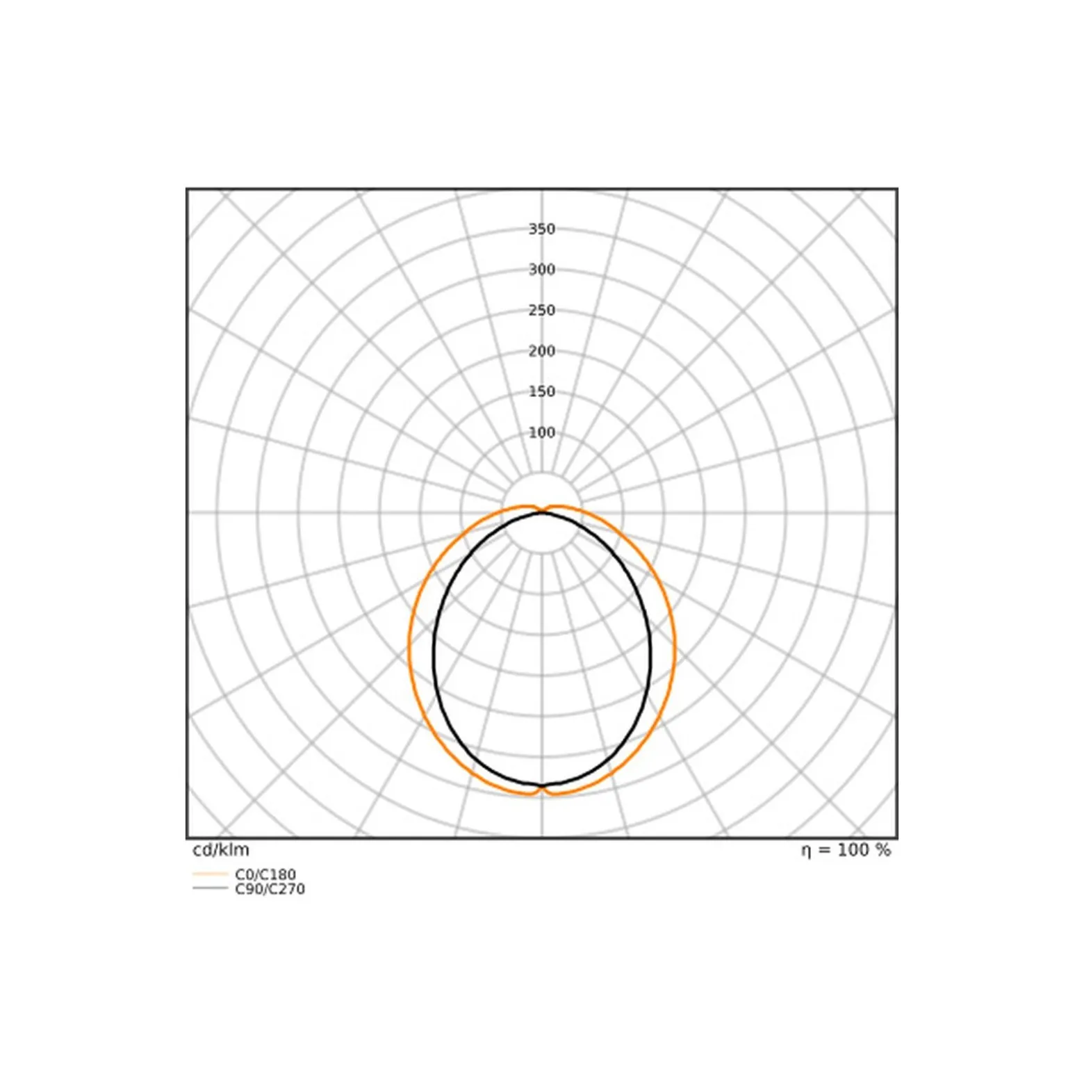 Ledvance DULUX LED D EM & AC Mains Value 6W 660lm - 865 Dagsljus | Ersättare 13W