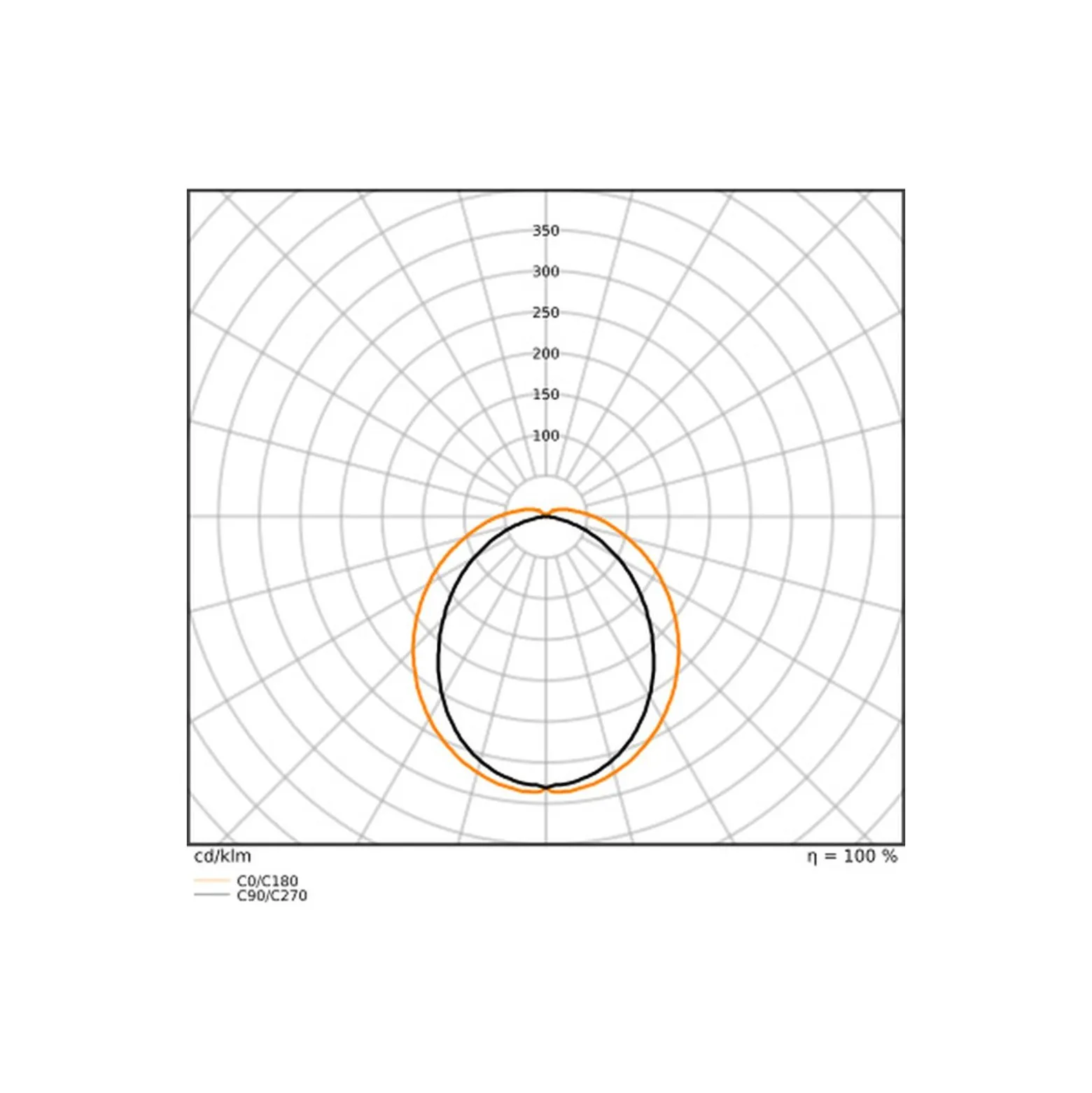 Ledvance DULUX LED D EM & AC Mains Value 7W 770lm - 865 Dagsljus | Ersättare 18W