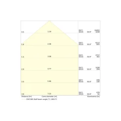 Ledvance Floodlight 150 Aluminium Vit 100W 15000lm 100D - 840 Kallvit | IP66 -Symmetrisk