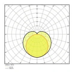 Ledvance LED Allmänbruksarmatur Linear Kompakt 20W 2000lm - 840 Kallvit | 120cm