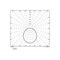 Ledvance LED Allmänbruksarmatur Vattentät Fukttät Combo 16W 2400lm - 840-865 CCT | 60cm - Ersättare 2x18W