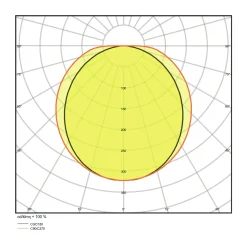 Ledvance LED Allmänbruksarmatur Vattentät Fukttät Value 9W 1080lm - 840 Kallvit | 60cm