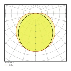 Ledvance LED Allmänbruksarmatur Vattentät Fukttät Value 20W 2400lm - 840 Kallvit | 120cm