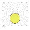 Ledvance LED Allmänbruksarmatur Vattentät Fukttät Special Gen2 22W 2800lm - 840 Kallvit | 120cm
