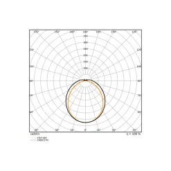 Ledvance LED Allmänbruksarmatur Vattentät Damp Proof Flex 34W 5500lm - 830 Varm Vit | 120cm - 3 Timmar Nödbelysning - Ersättare 2x36W