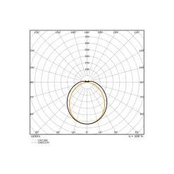 Ledvance LED Allmänbruksarmatur Vattentät Fukttät Flex Plast 34W 5600lm - 865 Dagsljus | 120cm - Dali Dimbar - Ersättare 2x36W