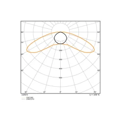 Ledvance LED Allmänbruksarmatur Vattentät Fukttät Max PMMA (Polymethyl Methacrylate) 43W 6200lm - 840 Kallvit| 120cm - Ersättare 2x36W