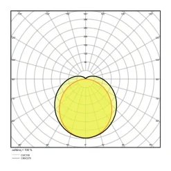 Ledvance LED Allmänbruksarmatur Vattentät Fukttät Special Gen2 30W 3900lm - 840 Kallvit | 150cm