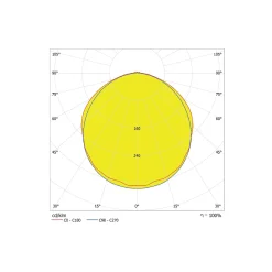 Ledvance LED Allmänbruksarmatur Vattentät Fukttät 52W 7020lm - 865 Dagsljus | 150cm - Ersättare 2x58W