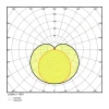 Ledvance LED Allmänbruksarmatur Linear Kompakt High Output 25W 2500lm - 830 Varm Vit | 150cm
