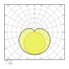 Ledvance LED Allmänbruksarmatur Linear Kompakt 20W 2000lm - 830 Varm Vit | 120cm