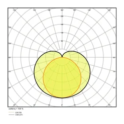 Ledvance LED Allmänbruksarmatur Linear Kompakt 20W 2000lm - 830 Varm Vit | 120cm