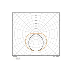 Ledvance LED Allmänbruksarmatur Linjär Ultra Output Gen2 Stål Vit 21W 3062lm - 830-840 CCT | 60cm - Dali Dimbar - Ersättare 2x18W