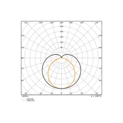 Ledvance LED Allmänbruksarmatur Linear MR Växla Aluminium Vit 11W 1430lm - 840 Kallvit | 60cm -Ersättare 1x18W