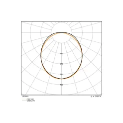 Ledvance LED Allmänbruksarmatur Linjär Surface Stål Vit 45W 6165lm - 840 Kallvit | IP44 - 150cm - Zigbee Dimbar - Ersättare 2x36W