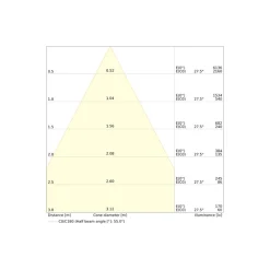 Ledvance LED Downlight Comfort Aluminium Vit 13W 1430lm 55D - 930-940 CCT | 116mm - Utskärning 100mm - IP44 - Bästa Färgåtergivning - UGR<19 - Zigbee Dimbar