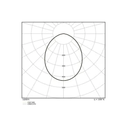 Ledvance LED Downlight Comfort Opal Aluminium Vit 13W 1430lm 180D - 930-940 CCT | 116mm - Utskärning 100mm - IP44 - Bästa Färgåtergivning - Zigbee Dimbar