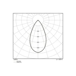 Ledvance LED Downlight Comfort Aluminium Vit 18W 2160lm 55D - 930-940 CCT | 160mm - Utskärning 150mm - IP44 - Bästa Färgåtergivning - UGR<19 - Zigbee Dimbar