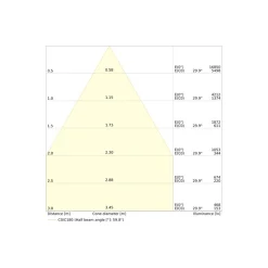Ledvance LED Downlight Comfort UGR19 Aluminium 42W/36W/30W 5000lm/4200lm/3600lm 100D - 930-940 CCT | Utskärning 250mm - IP44 - Bästa Färgåtergivning