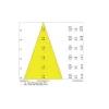 Ledvance LED Downlight Surface IP65 Aluminium Vit 30W 3150lm 36D - 830 Varm Vit | IP65