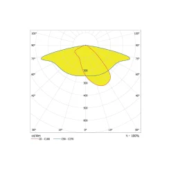 Ledvance LED gatubelysning Area Value Liten SPD Aluminium Grå 45W 5850lm 160x58D - 730 Varm Vit | IP66 - Symmetrisk