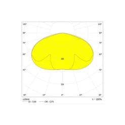 Ledvance LED Gatubelysning Urban Lykta Svart 15-29W 1830-3538lm 145D - 822-827 CCT |IP66 - Symmetrisk - Justerbara Watt