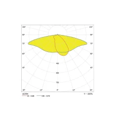 Ledvance LED Gatubelysning Urban Lykta Grå 30W 4050lm 160x58D - IP66 - Asymmetrisk