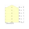 Ledvance LED Gatubelysning Urban 40W 4200lm 140D - 722 Extra Varm Vit | IP66 - Dali Dimbar - Symmetrisk