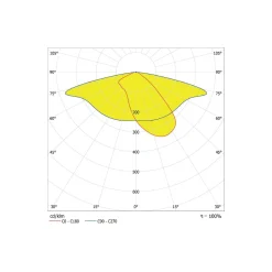 Ledvance LED Gatubelysning Urban Lykta Grå 45W 6075lm 165x65D - IP66 - Asymmetrisk