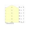 Ledvance LED Gatubelysning Urban Villa Retrofit 60W 7200lm 140D - 722 Extra Varm Vit | IP66 - Dali Dimbar - Symmetrisk