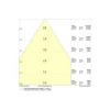 Ledvance LED Highbay Flex Vit 240W 44160lm 70D - 840 Kallvit | IP66 - 1-10V Dimbar