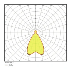 Ledvance LED Linjär Pendellampa IndiviLED 42W 5050lm - 840 Kallvit | 120x12cm - Direkt/Indirekt