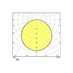 Ledvance Led-Ljusslingor Performance 21W 2310lm 24v - 930 Varm Vit | 5M/8mm - Bästa Färgåtergivning