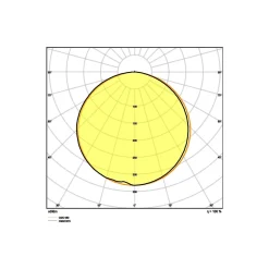 Ledvance Led-Ljusslingor Performance 60W 7020lm 24v - 940 Kallvit | 5M/8mm - Bästa Färgåtergivning