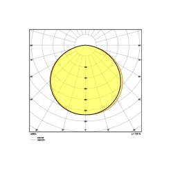Ledvance LED-ljusslingor Value 500 24Wlm 2450lm 24v - 840 Kallvit | 5M/8mm