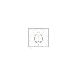 Ledvance LED Lowbay Flex Vit 140W 22000lm - 840 Kallvit | IP66 - Dali Dimbar - Ersättare 400W