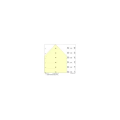 Ledvance LED Panel Biolux 40W 4600lm - 927-965 Justerbar Vit | 60x60cm - UGR <19 - Bästa Färgåtergivning - Dali Dimbar