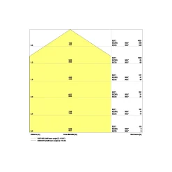 Ledvance LED Panel Comfort Aluminium Vit 28W 3640lm - 830 Varm Vit | 60x60cm