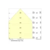 Ledvance LED Panel Compact 30W 4200lm - 830-840 CCT | 60x60cm - UGR <19 - Dali Dimbar